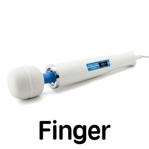 Finger Package